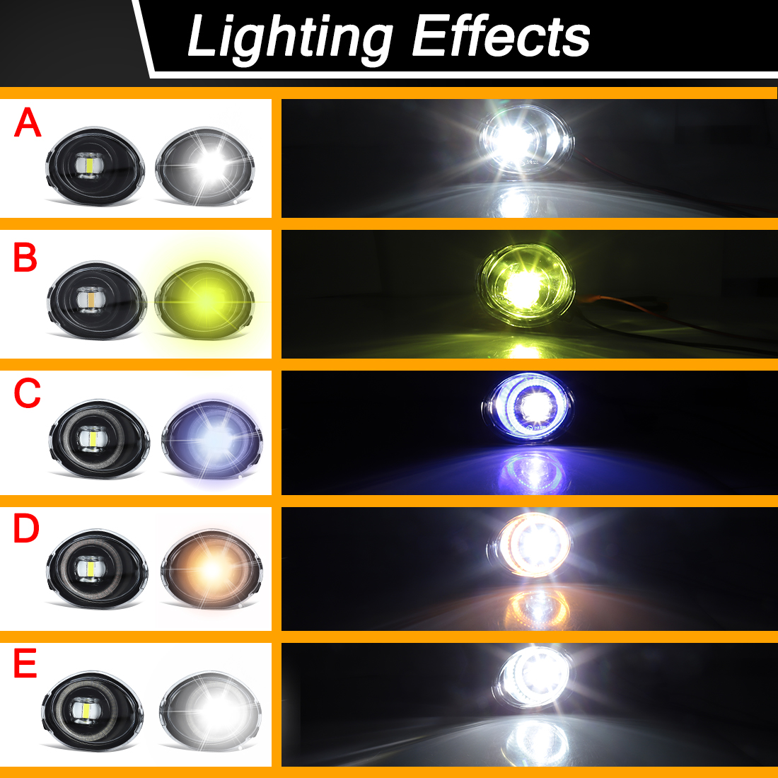 LED Fog Lamp Kit For BMW E39 2 – Running Gear Accessories recenzja i cena