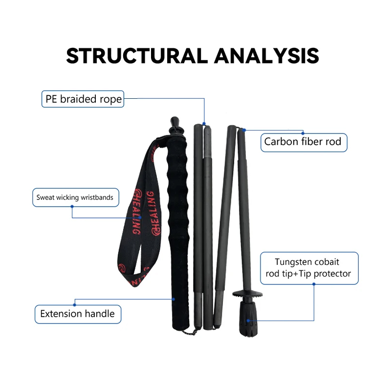 2PCs Trekking Poles Carbon Fib – Trekking Pole Carbon recenzja i cena