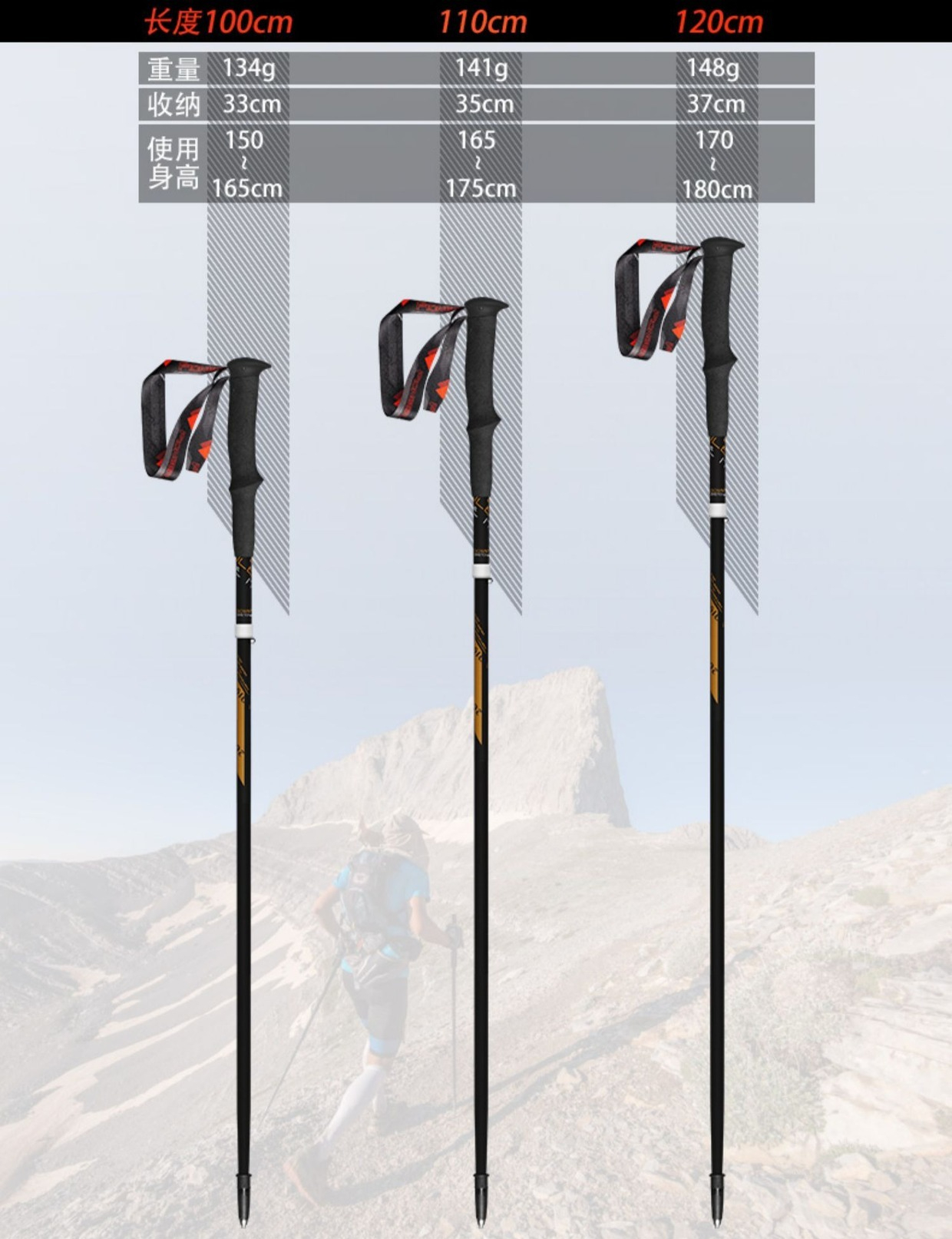 99% Carbon Fiber Folding Walki – Trekking Pole Carbon recenzja i cena