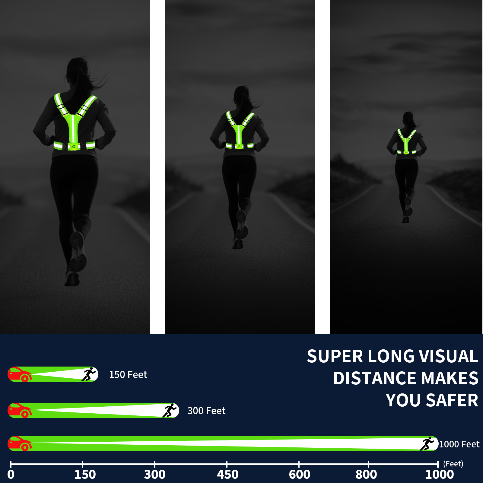 Adjustable LED Reflective Vest – Running Gear Autumn recenzja i cena