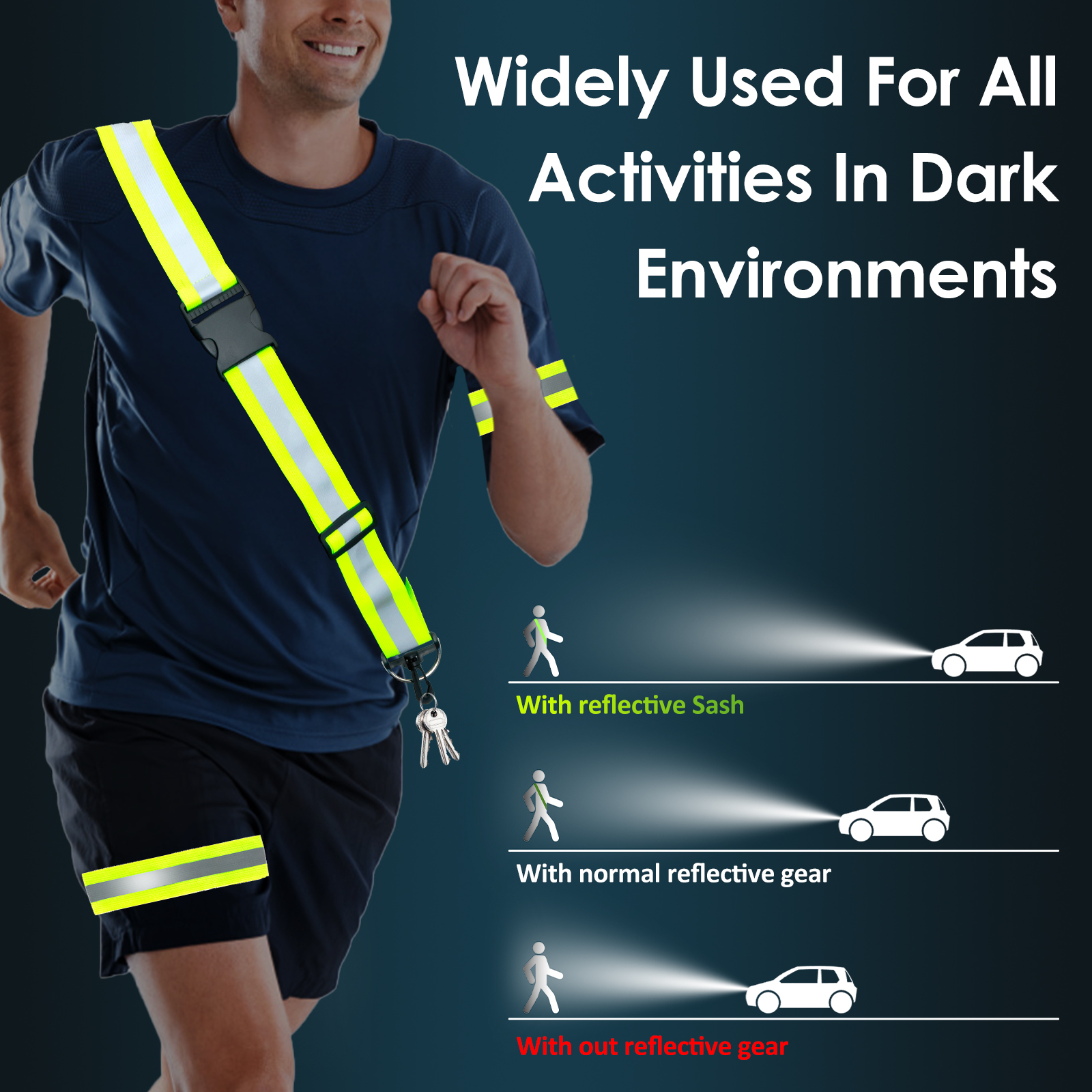 3pcs Reflective Sash for Walki – Running Gear For Night recenzja i cena
